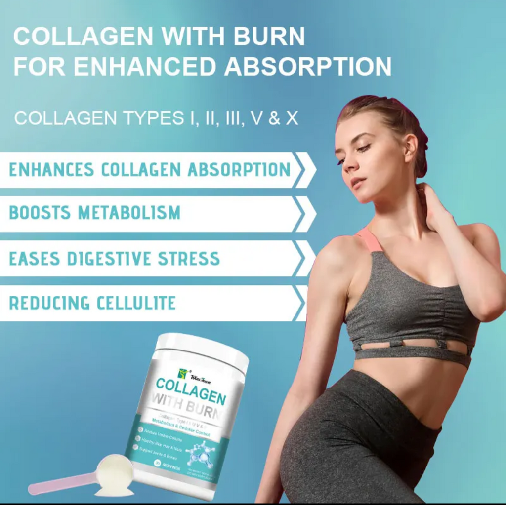 Comprehensive Collagen Blend: Features Collagen Type I, II, III, V & X.